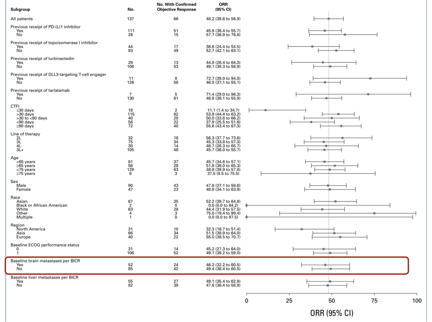 Talk's display image