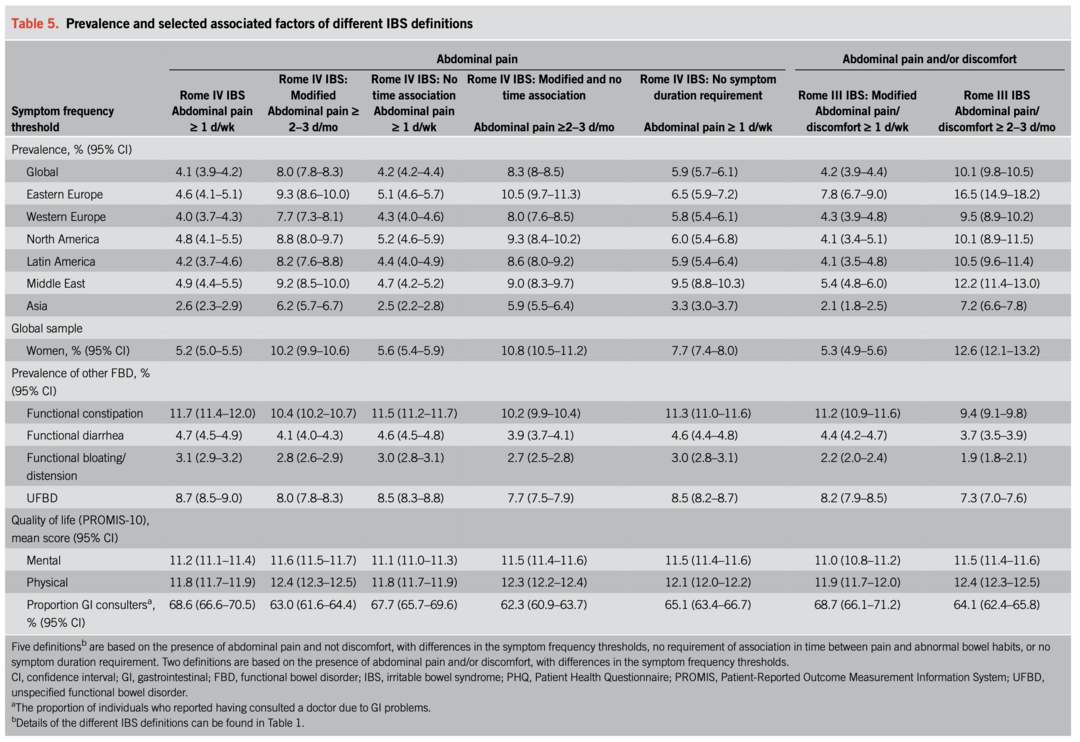 Talk's display image