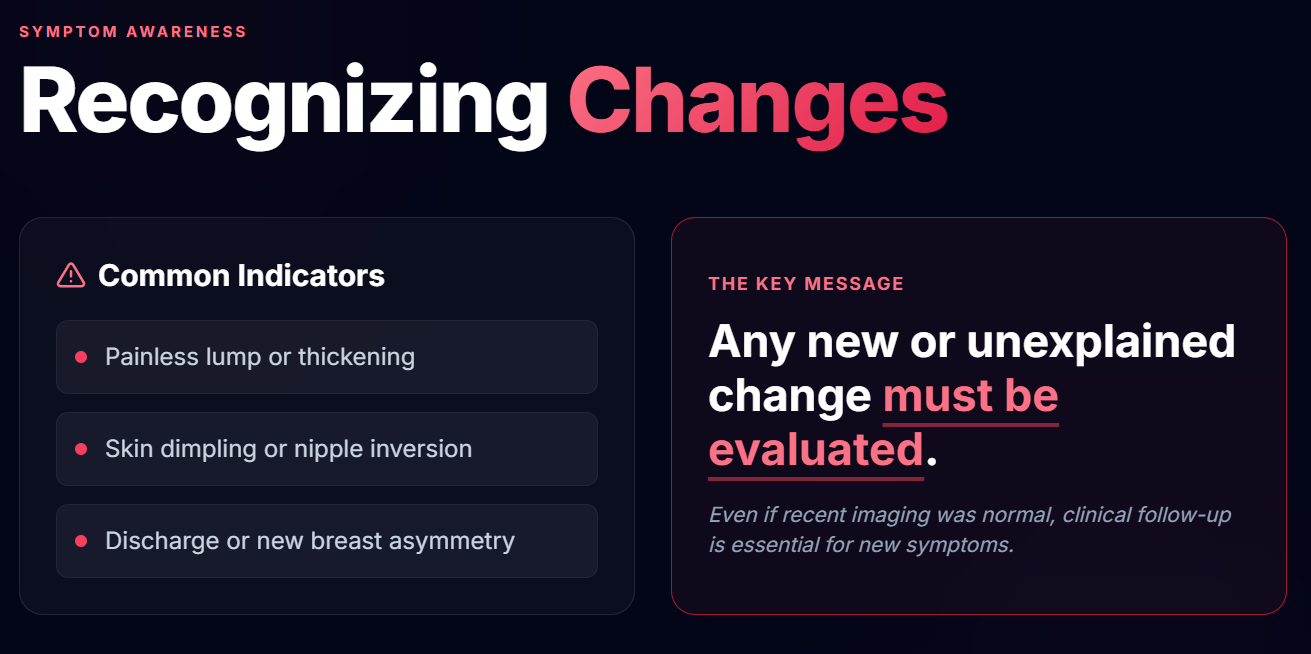 Talk's display image