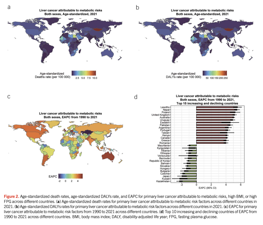 Talk's display image