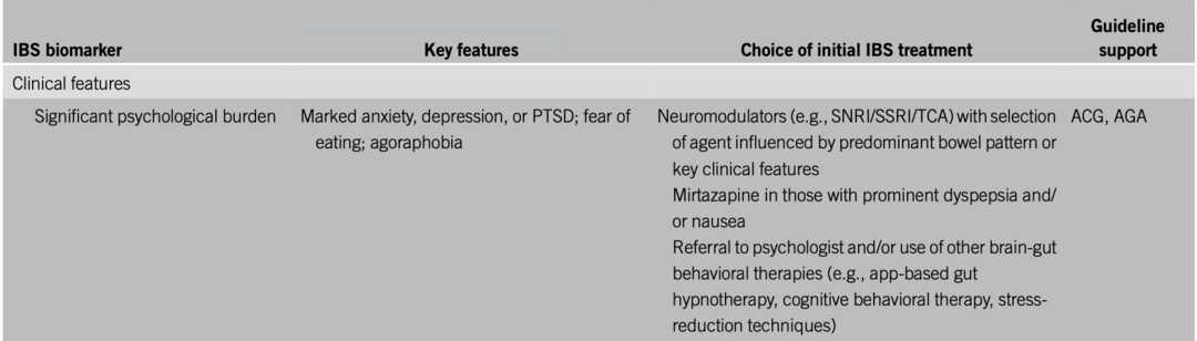 Talk's display image