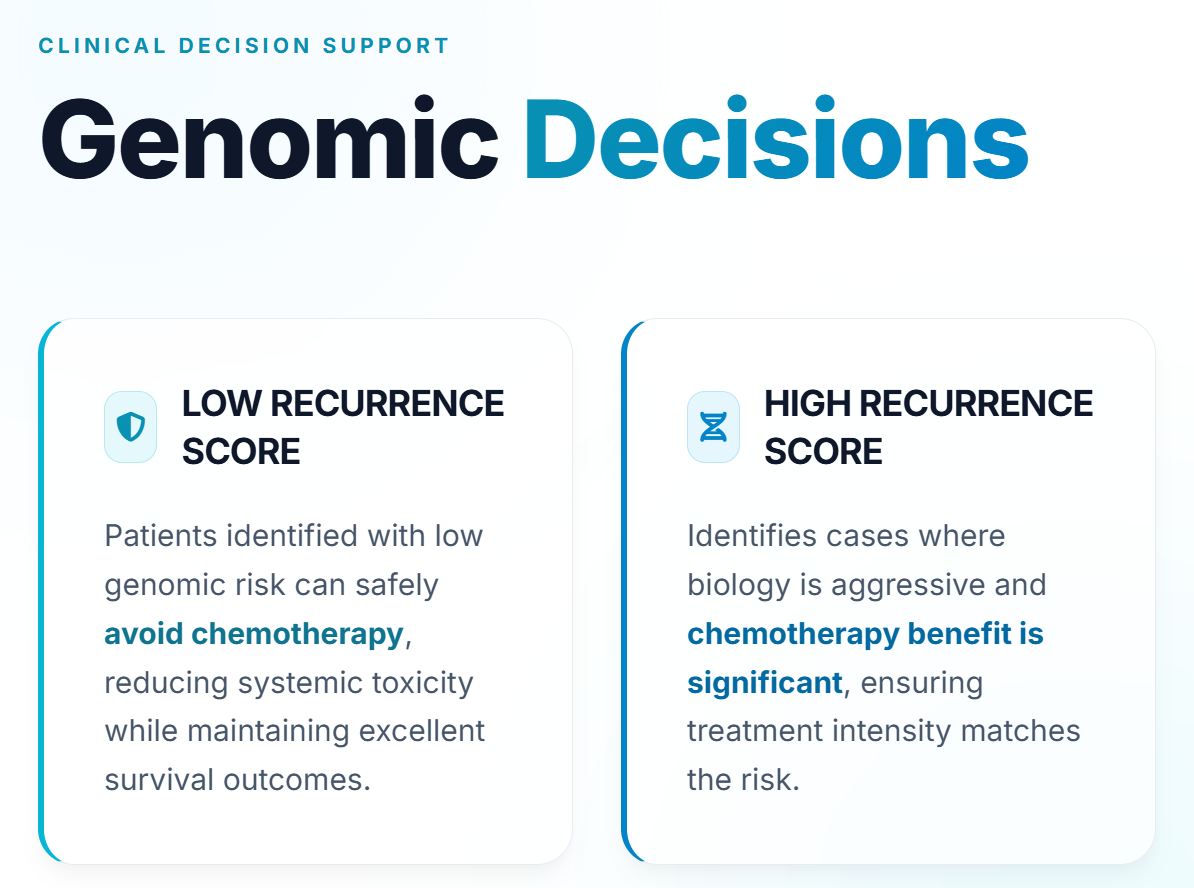 Talk's display image