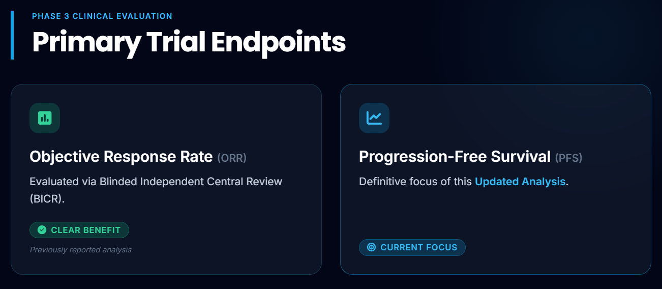 Talk's display image