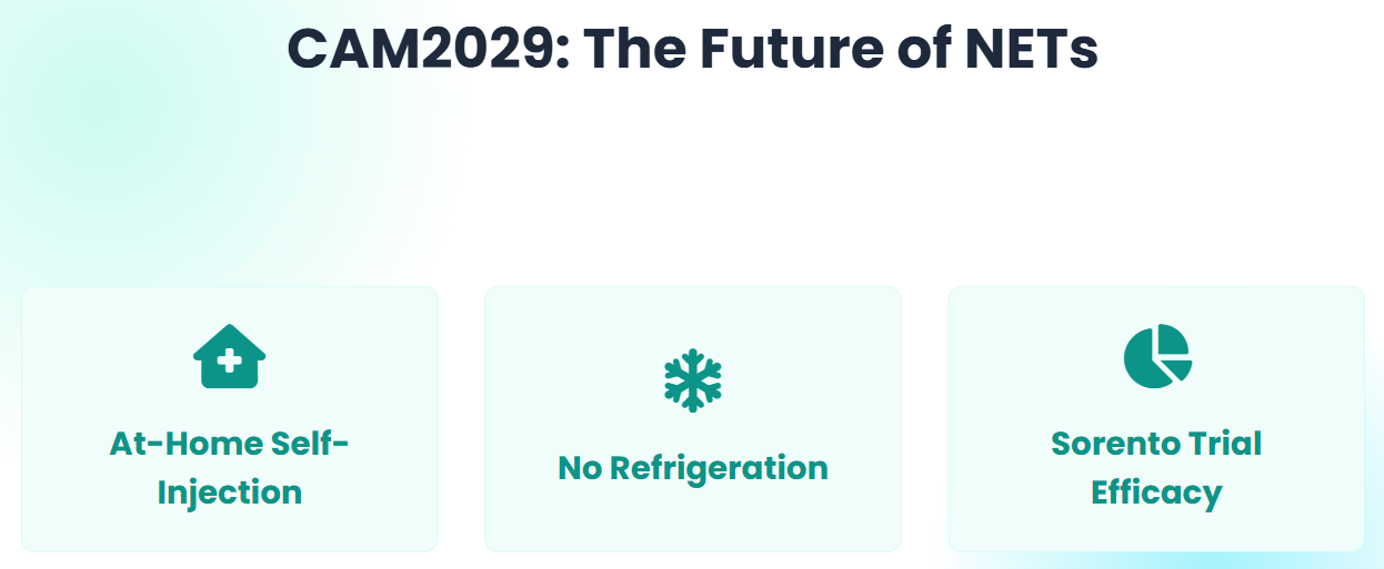 Talk's display image