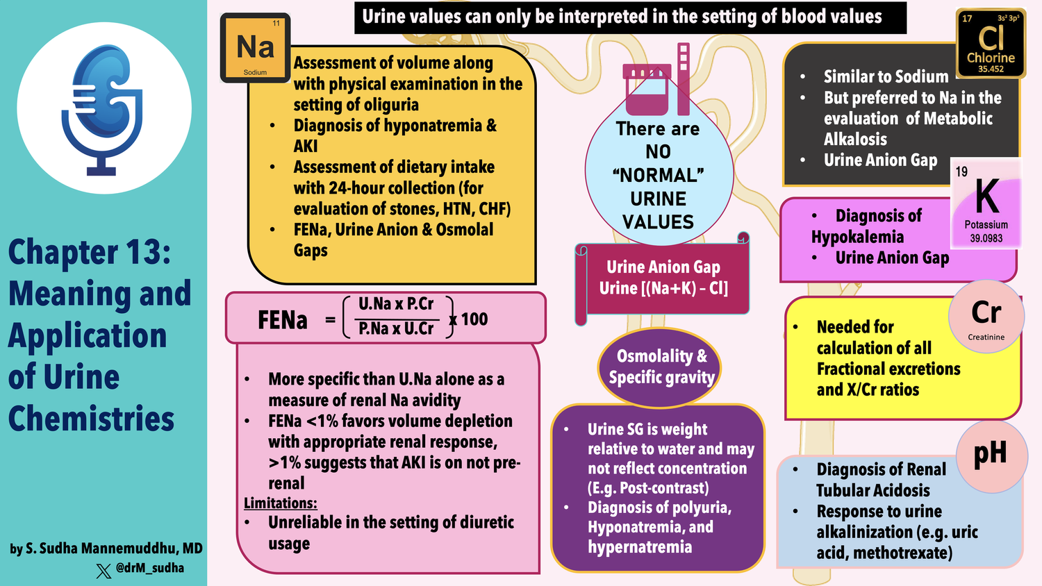 Talk's display image