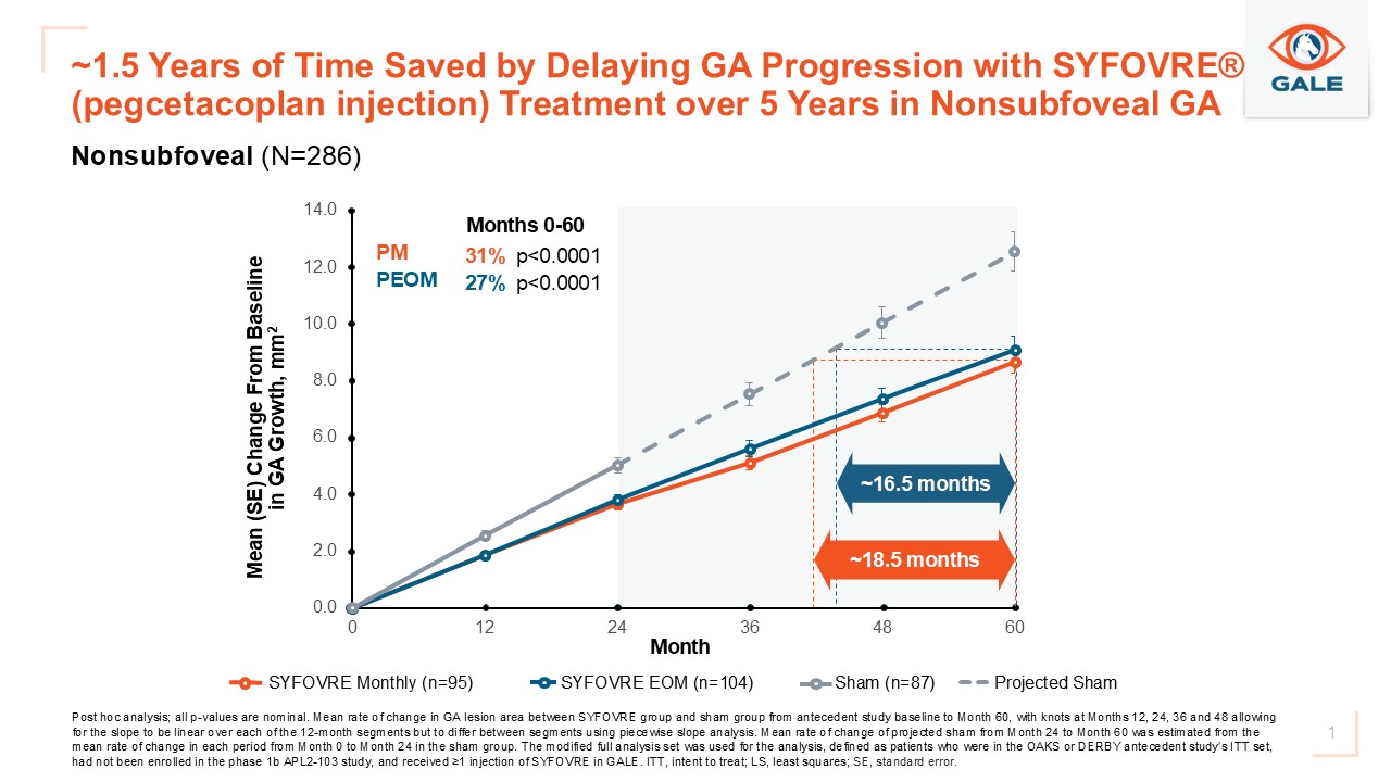 Talk's display image