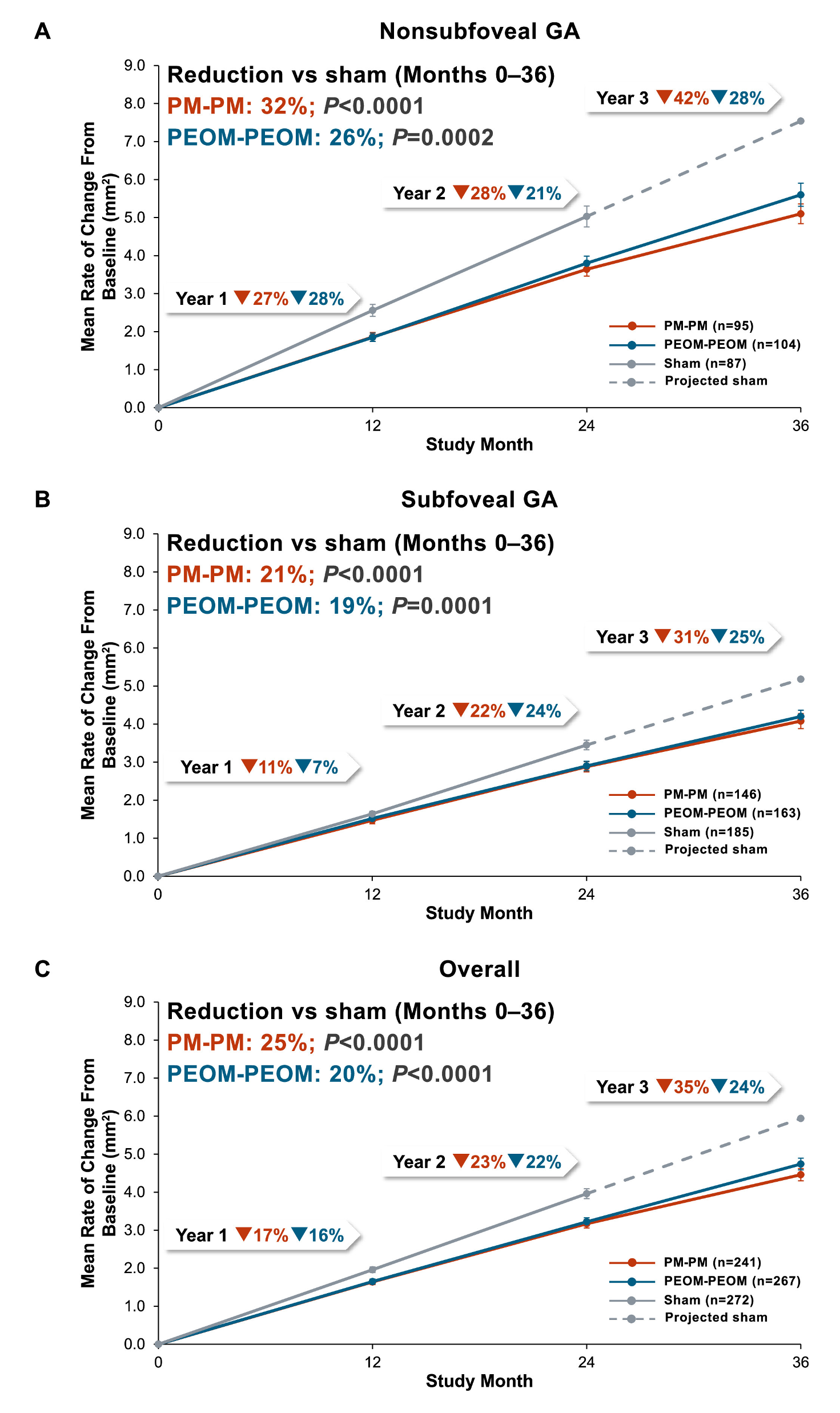 Talk's display image