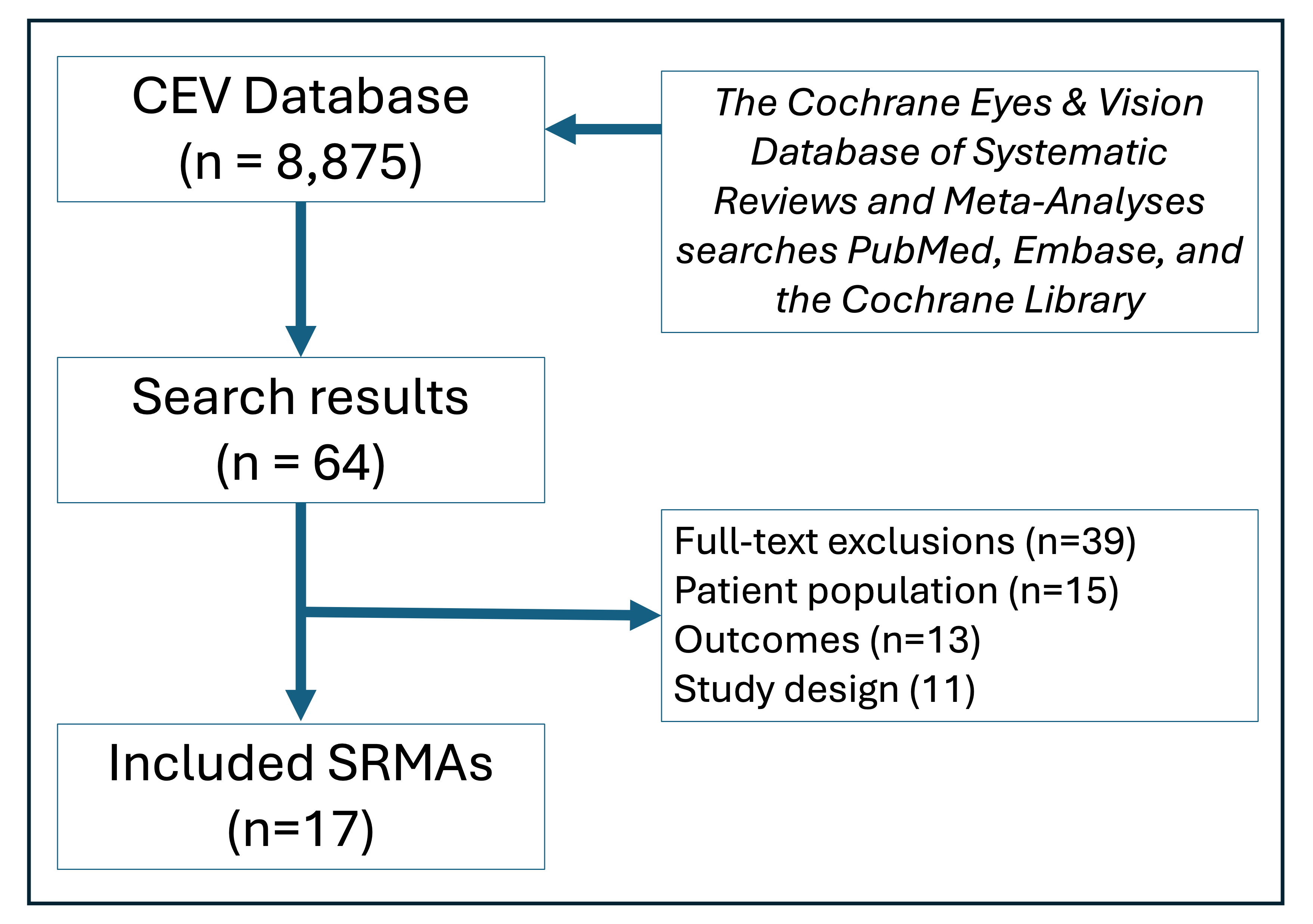 Talk's display image
