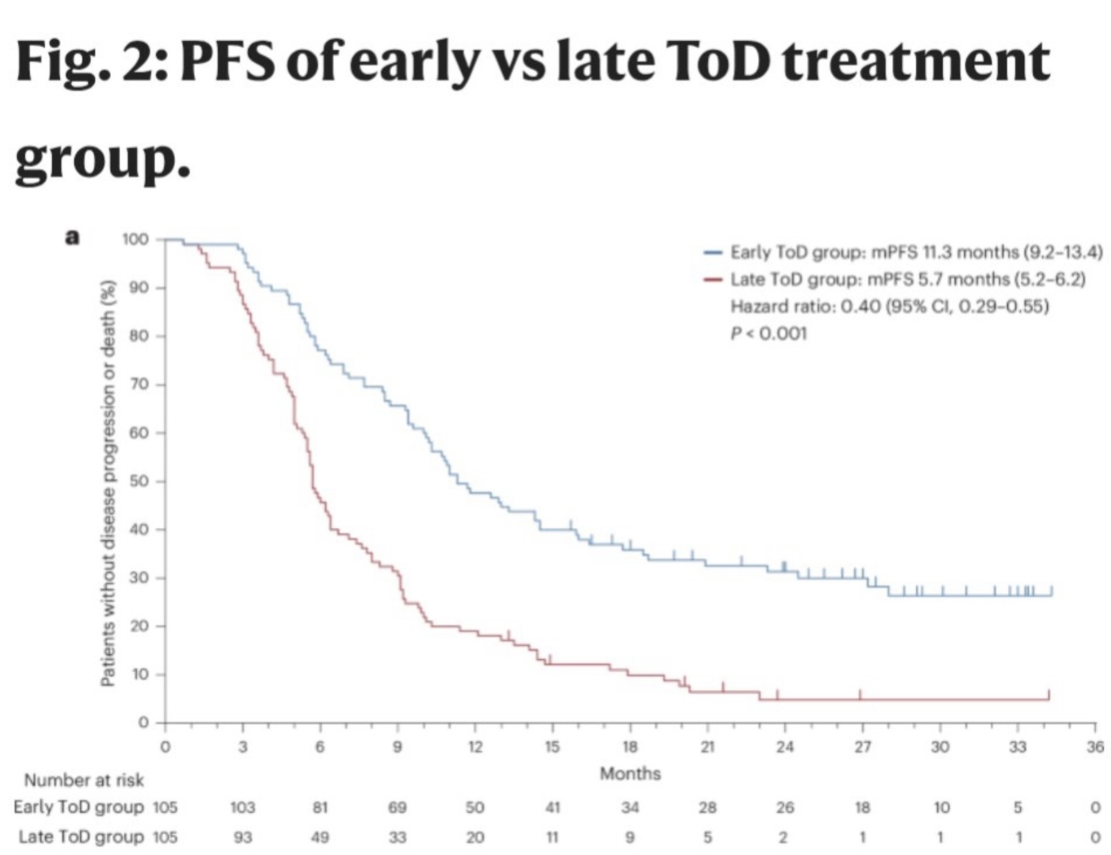 Talk's display image