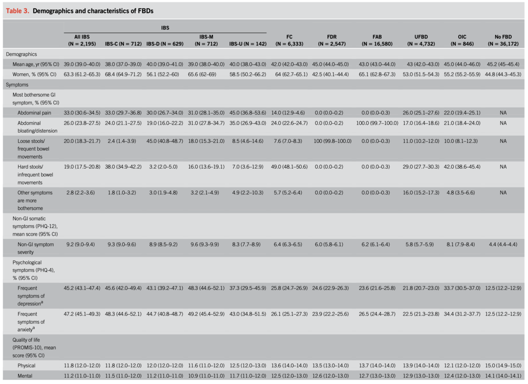 Talk's display image