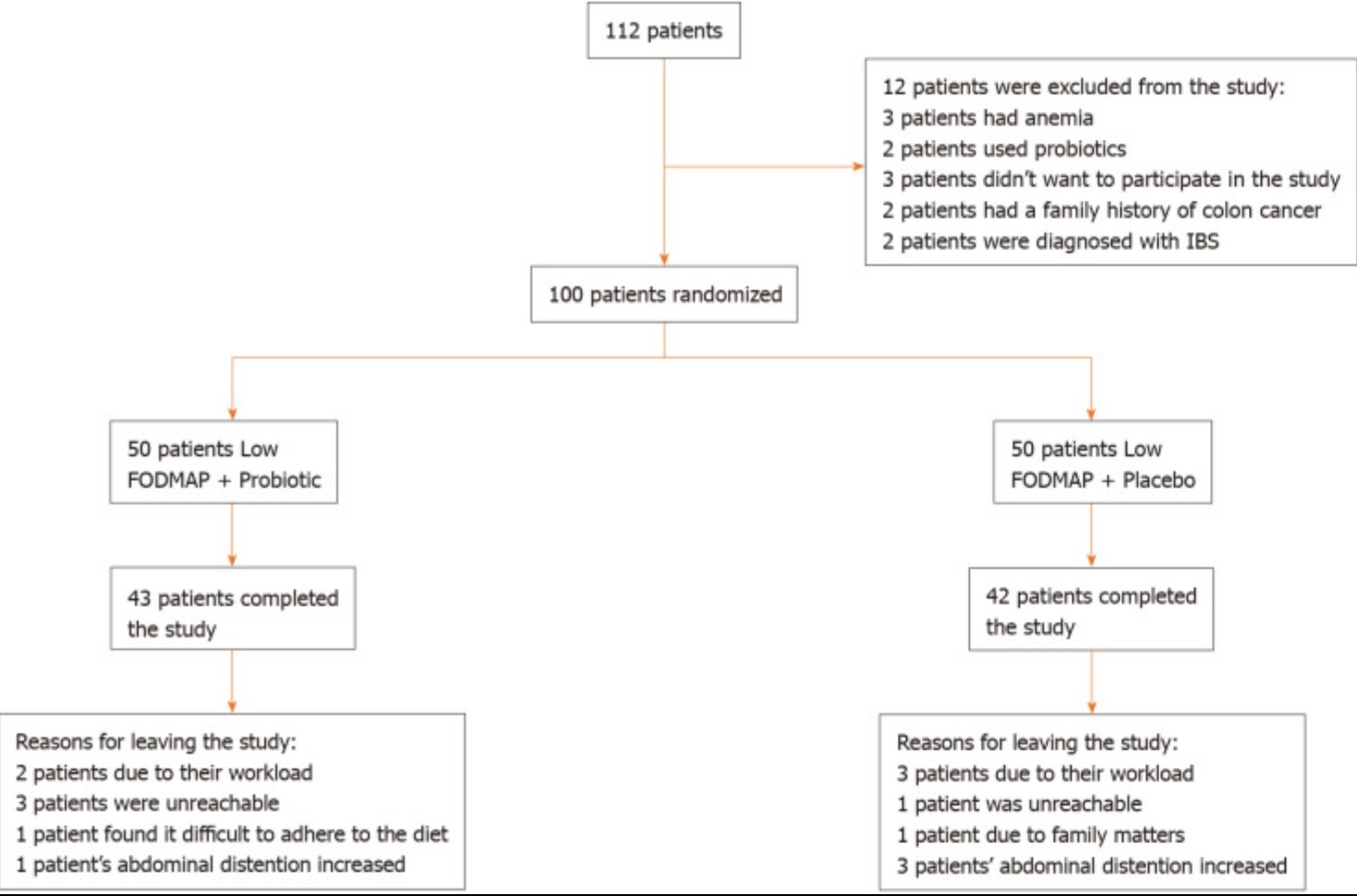 Talk's display image