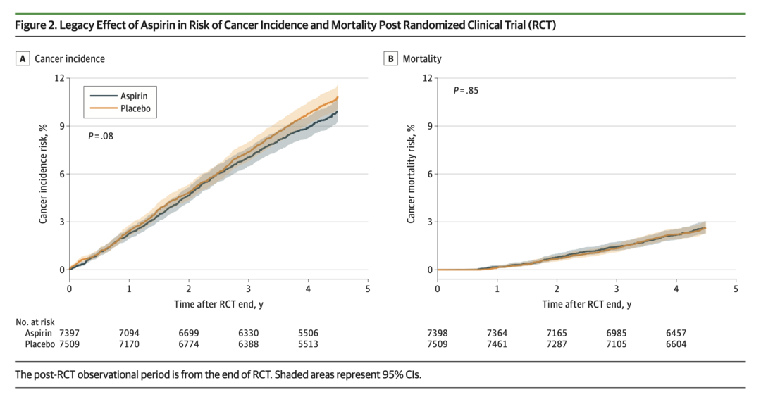Talk's display image
