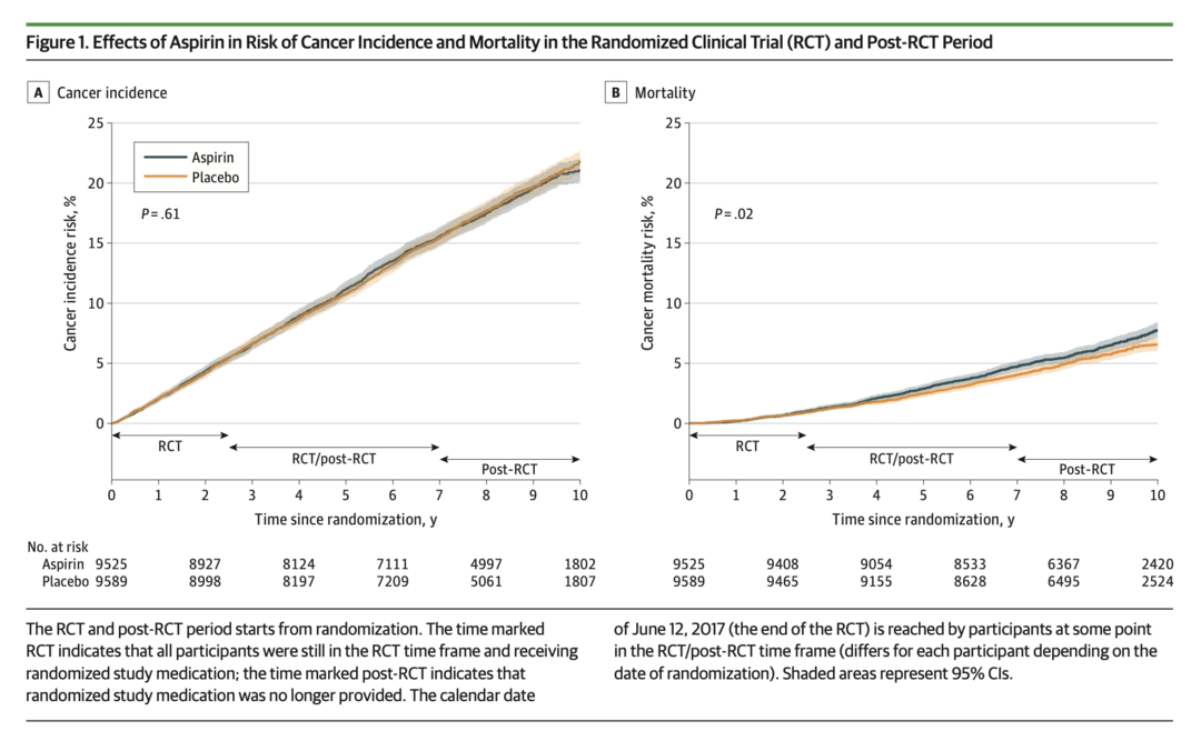 Talk's display image