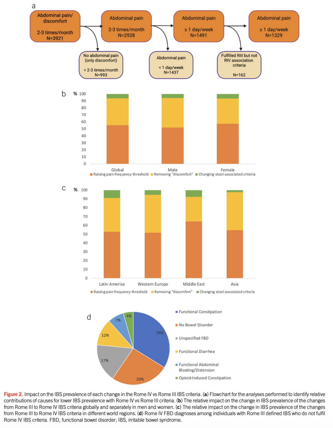 Talk's display image