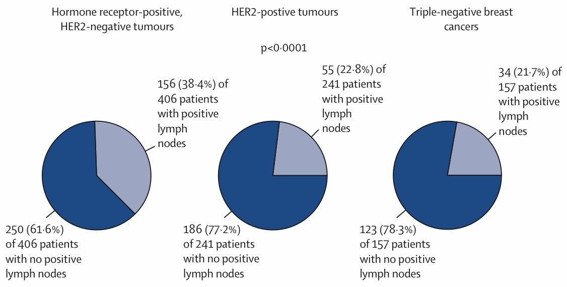 Talk's display image