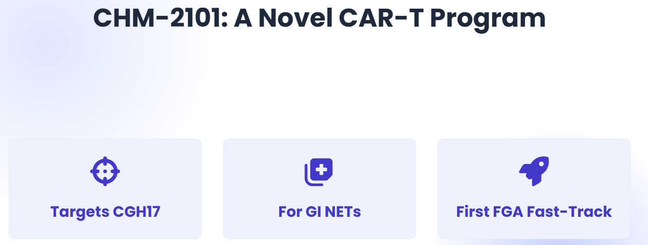 Talk's display image