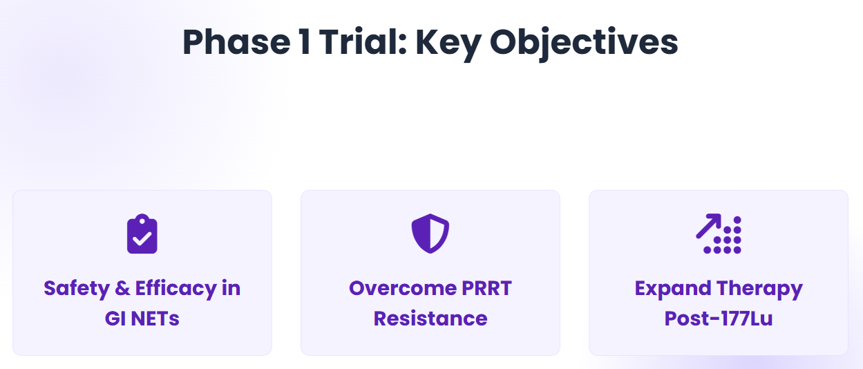 Talk's display image