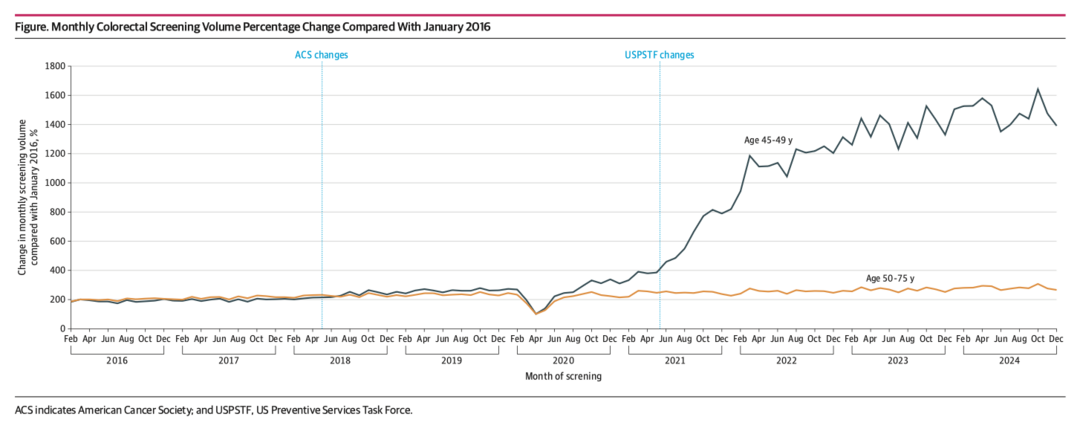 Talk's display image