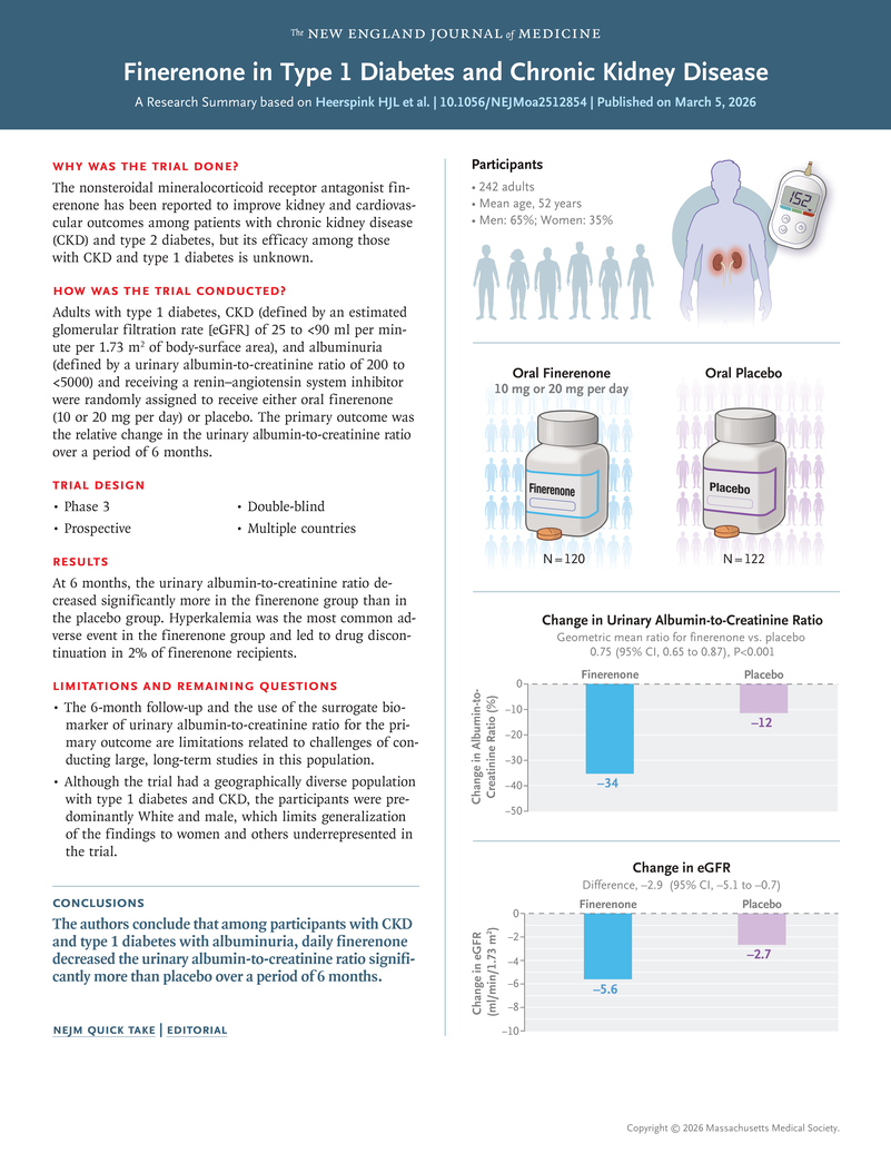 Talk's display image