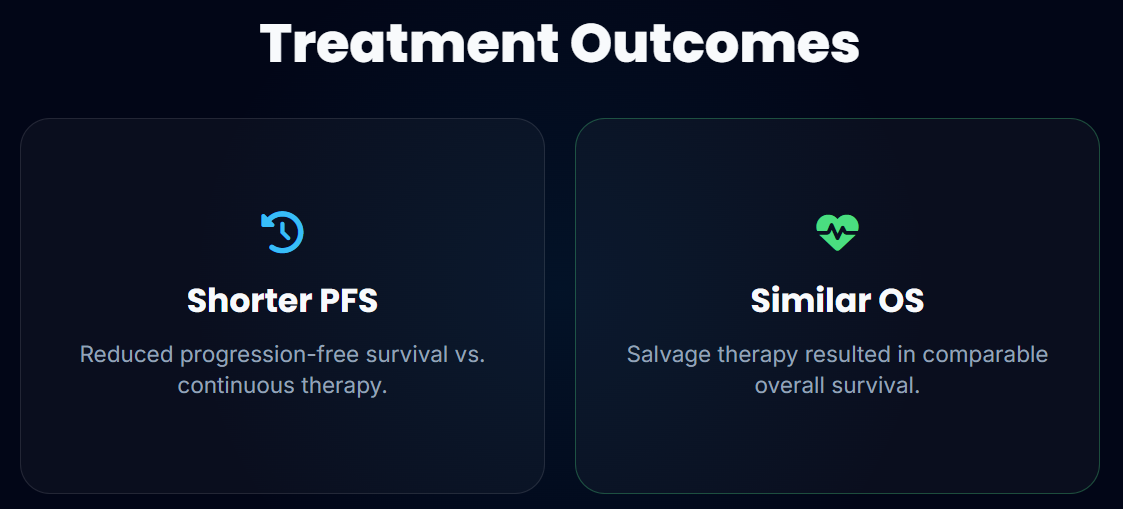 Talk's display image