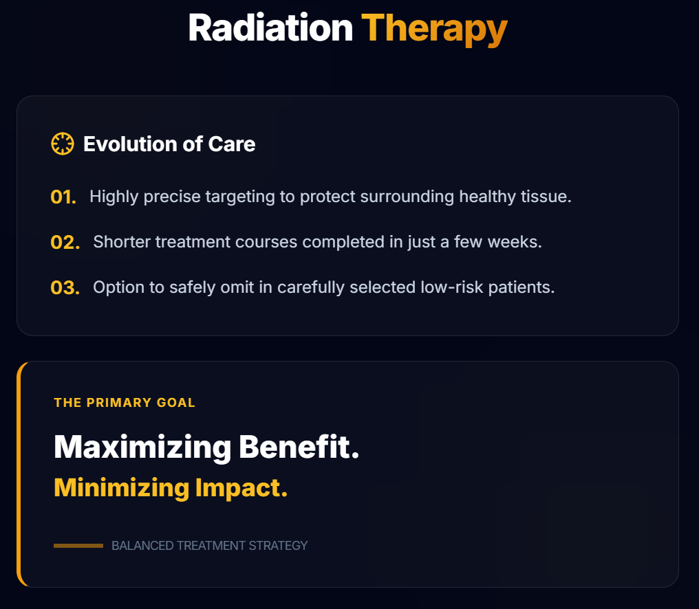 Talk's display image