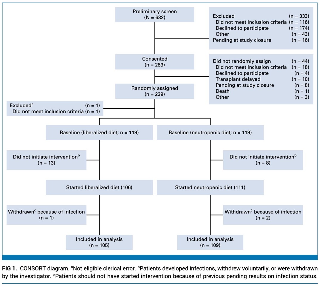 Talk's display image