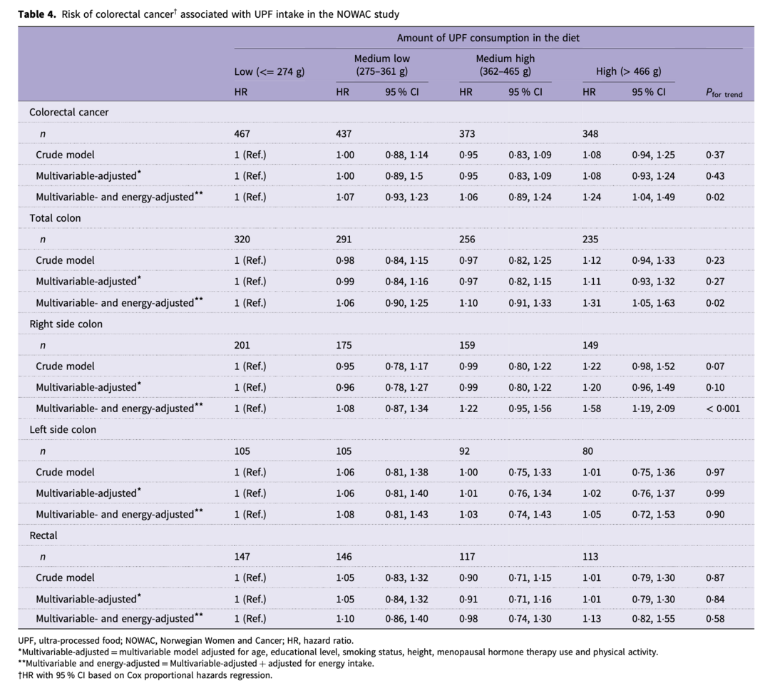 Talk's display image