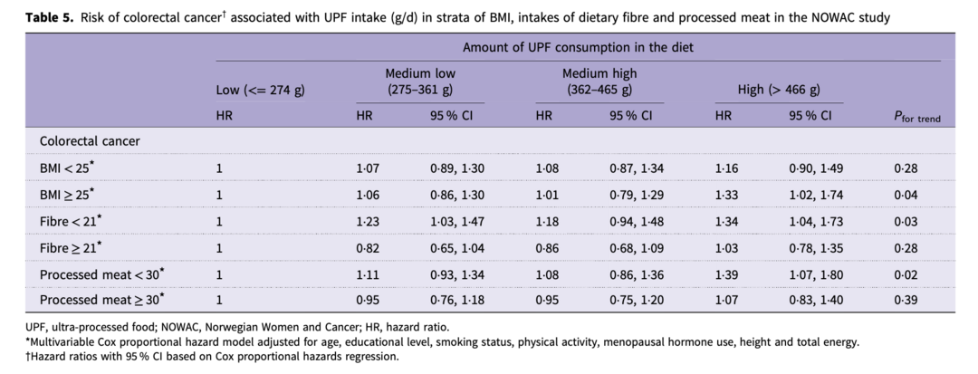 Talk's display image