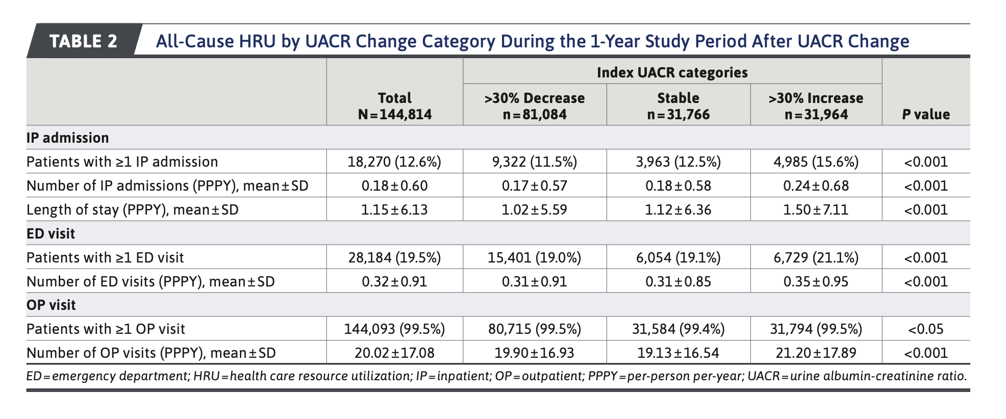 Talk's display image