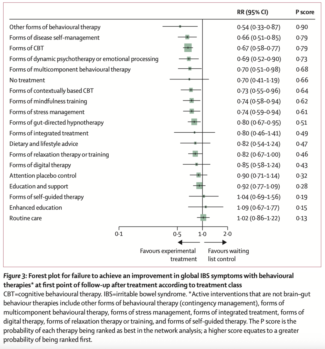 Talk's display image