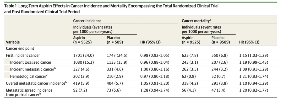 Talk's display image